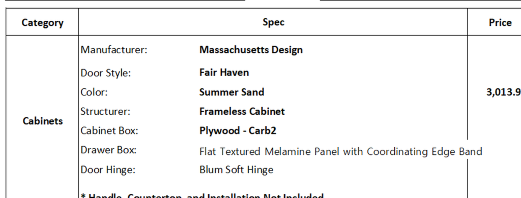 Close-up of a kitchen cabinet quote specification block