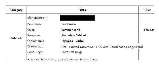 Close-up of cabinet quote specification block listing manufacturer, door style, box material and hinge brand